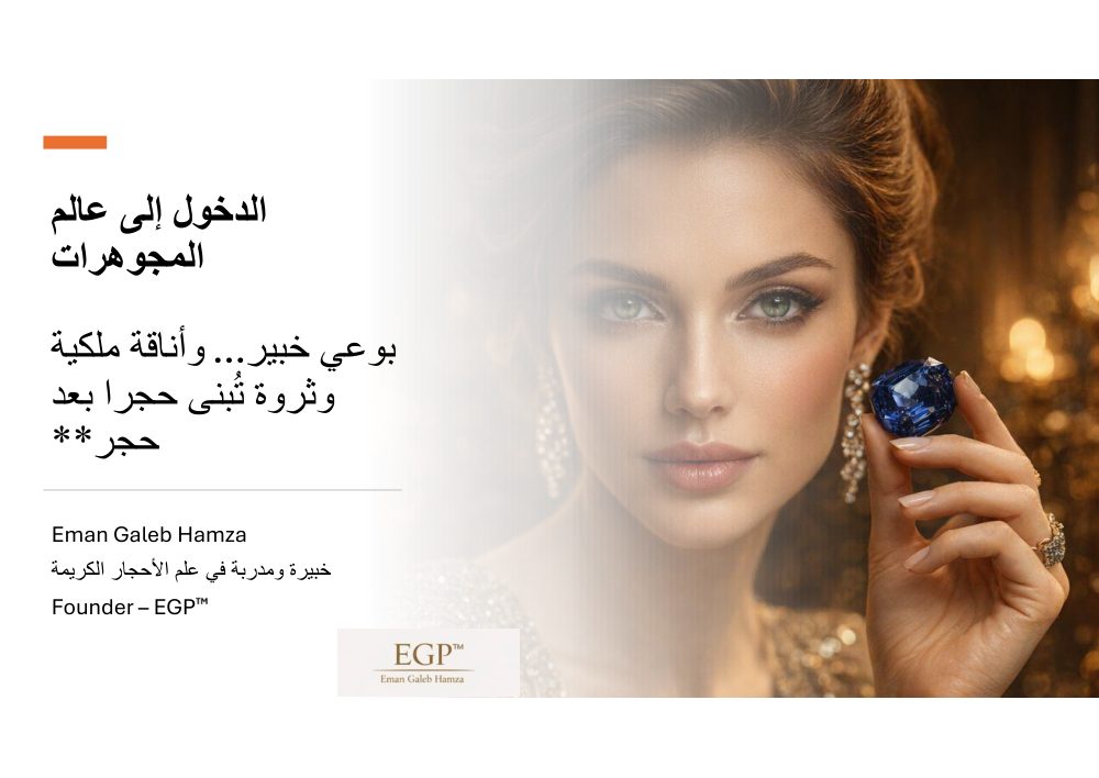 Cover of Entering the World of Jewellery